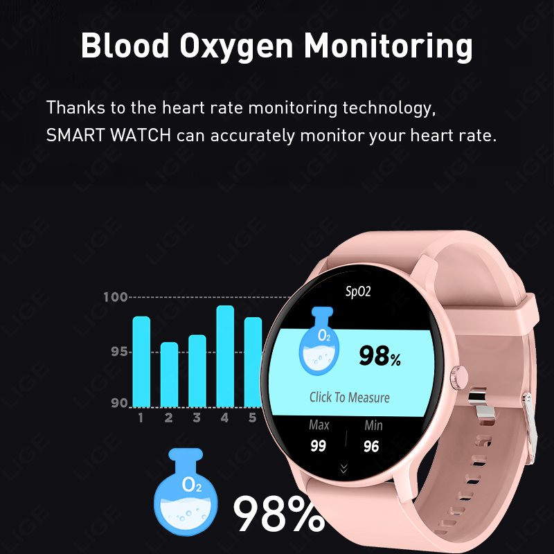 Умные часы 2026 для женщин: мо – обзор и цена Breath Rate Monitor